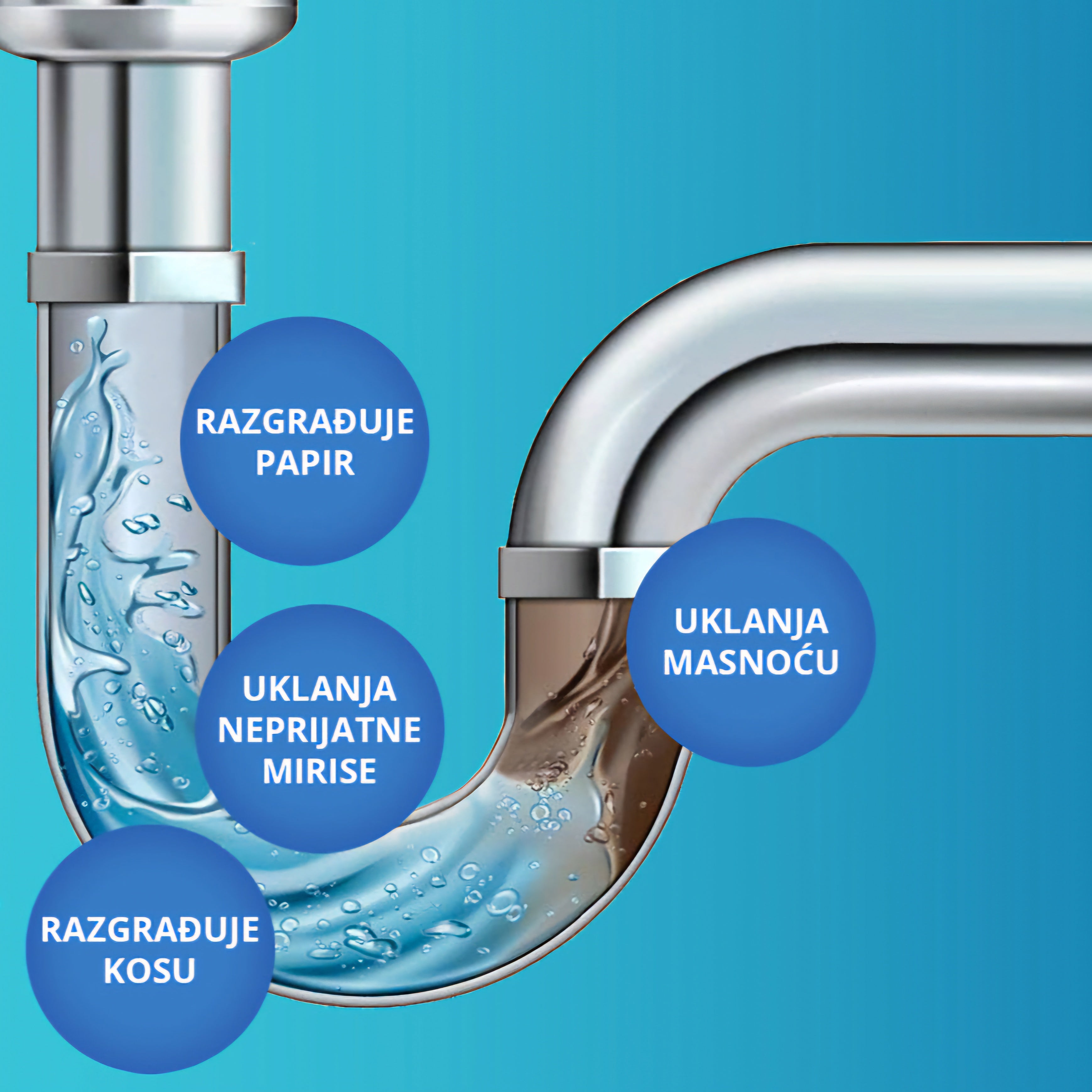 Tornado prah za odvod '3+1 Gratis' +2 poklona