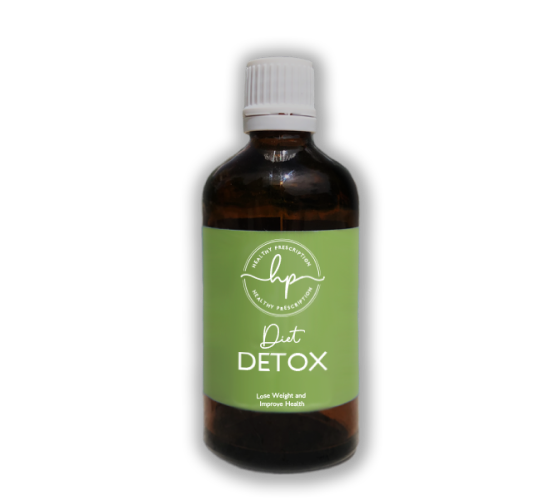 Diet Detox Hidrolat